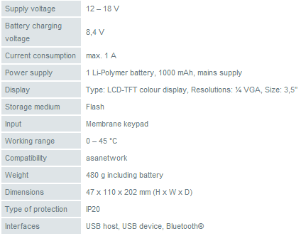 42se-specs